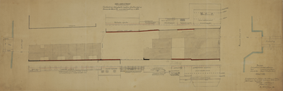 219008 Plattegrond van de verlengde Adelaarstraat te Utrecht, tussen de Gruttersdijk en Bemuurde Weerd O.Z., met aan de ...